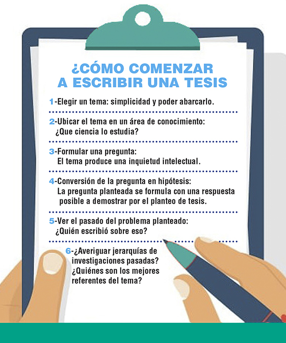 como escribir una tesis paso a paso